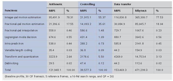 D:\Dropbox\CBT\Comp 620\project\parallel.jpg